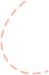 DƬ